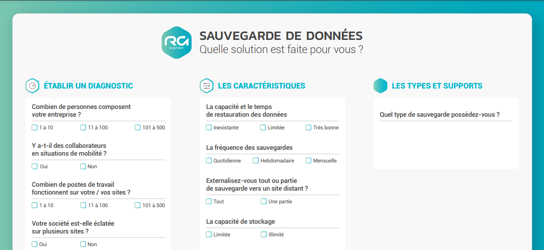 sauvegarde données